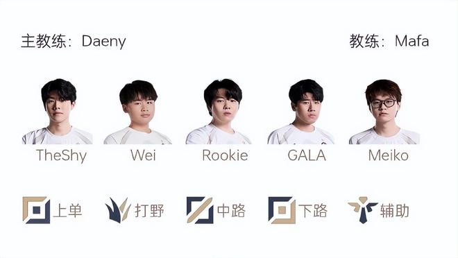 Rookie意外战胜老鹰，险胜引爆全场！气势如虹延续